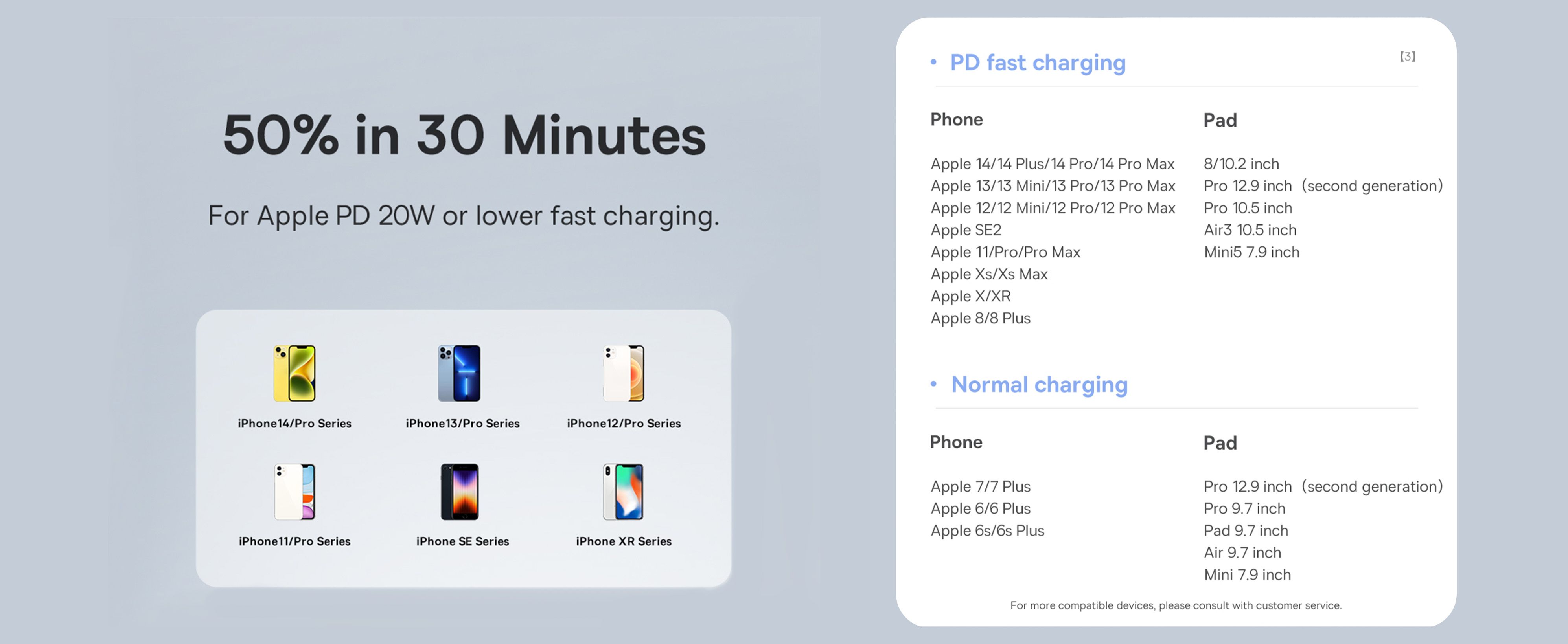 Baseus 20W Free2Pull Both