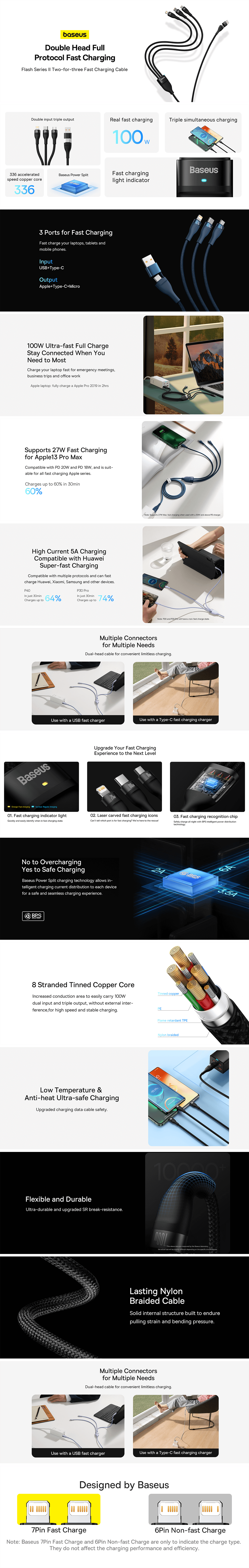 Baseus 100W Flash Series Multi Charging 3 in 1 Cable, Fast Charging USB Type C, Micro USB & USB to Lightning Cable 1.2m