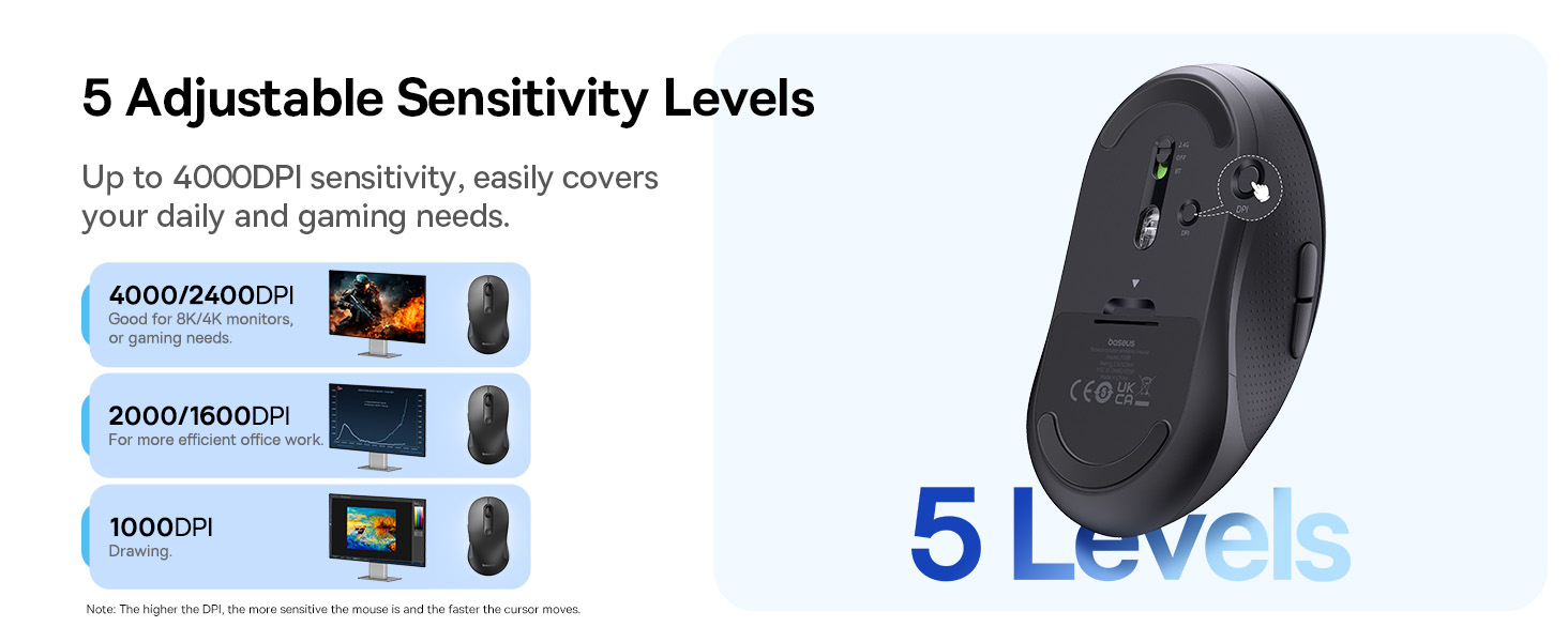  Baseus F02 Ergonomic Dual-Mode Wireless Mouse | Bluetooth 5.2 and 2.4Ghz Connectivity, Silent Buttons, 5 DPI Modes